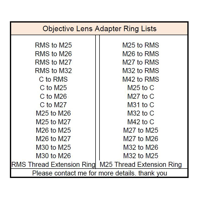 adapter-ring-lists.jpg